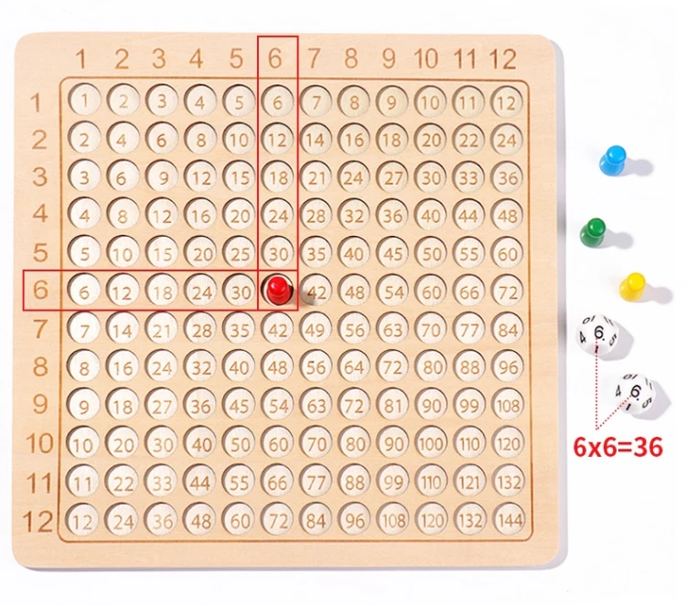 Tablica do nauki liczenia tabliczki mnożenia i dodawania gra edukacyjna 2w1