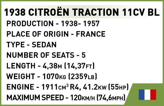 KLOCKI COBI 2265 Samochód Citroen Traction 11CVBL HC WW2 300 EL "EE"